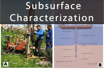 Subsurface Characterization